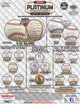 2025 Tri-Star Platinum Baseballs Mystery Box